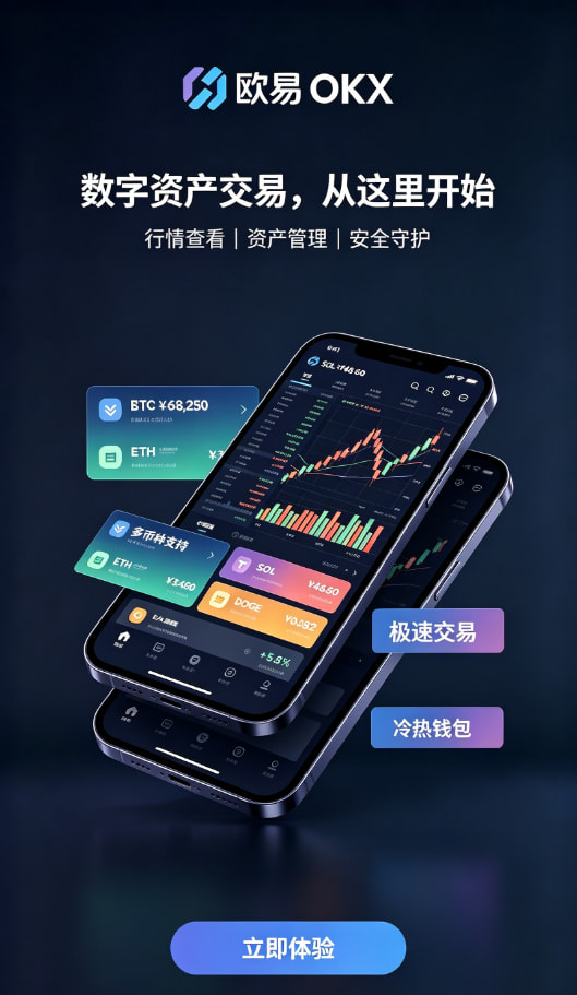 欧交易所App官网下载行情分析与交易操作